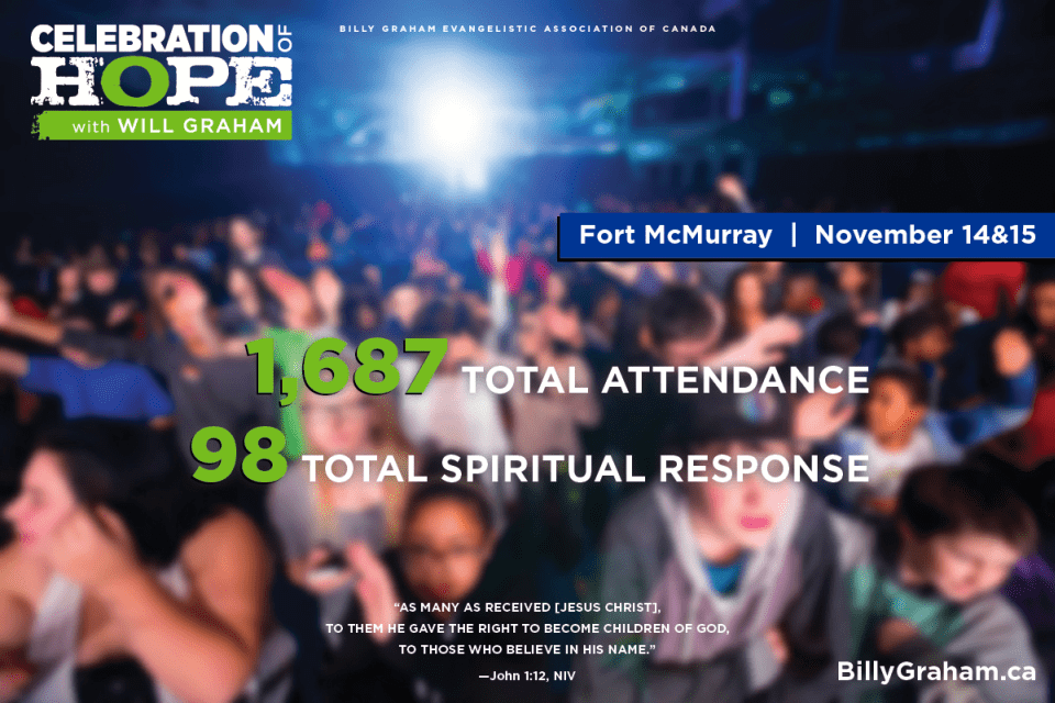 COH Totals Fort Mac